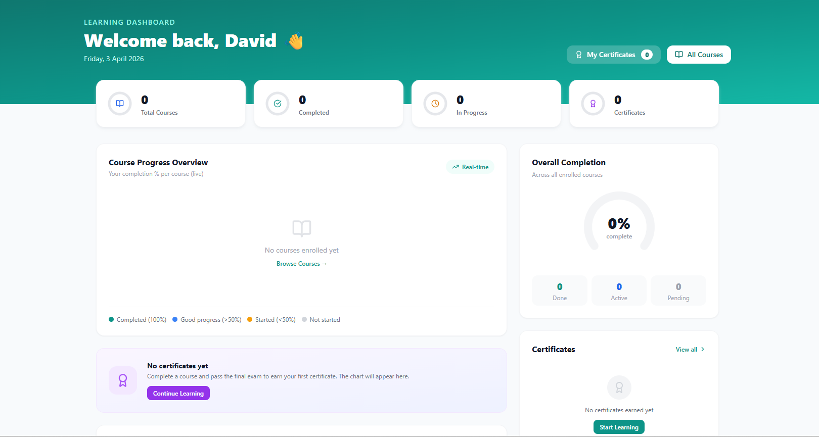 TrainifyHUB Learning Dashboard