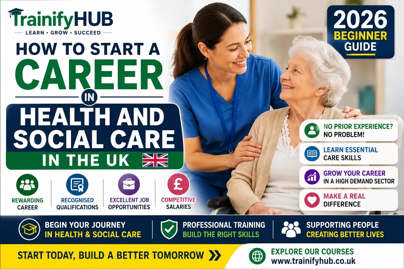 How to Start a Career in Health and Social Care in the UK
