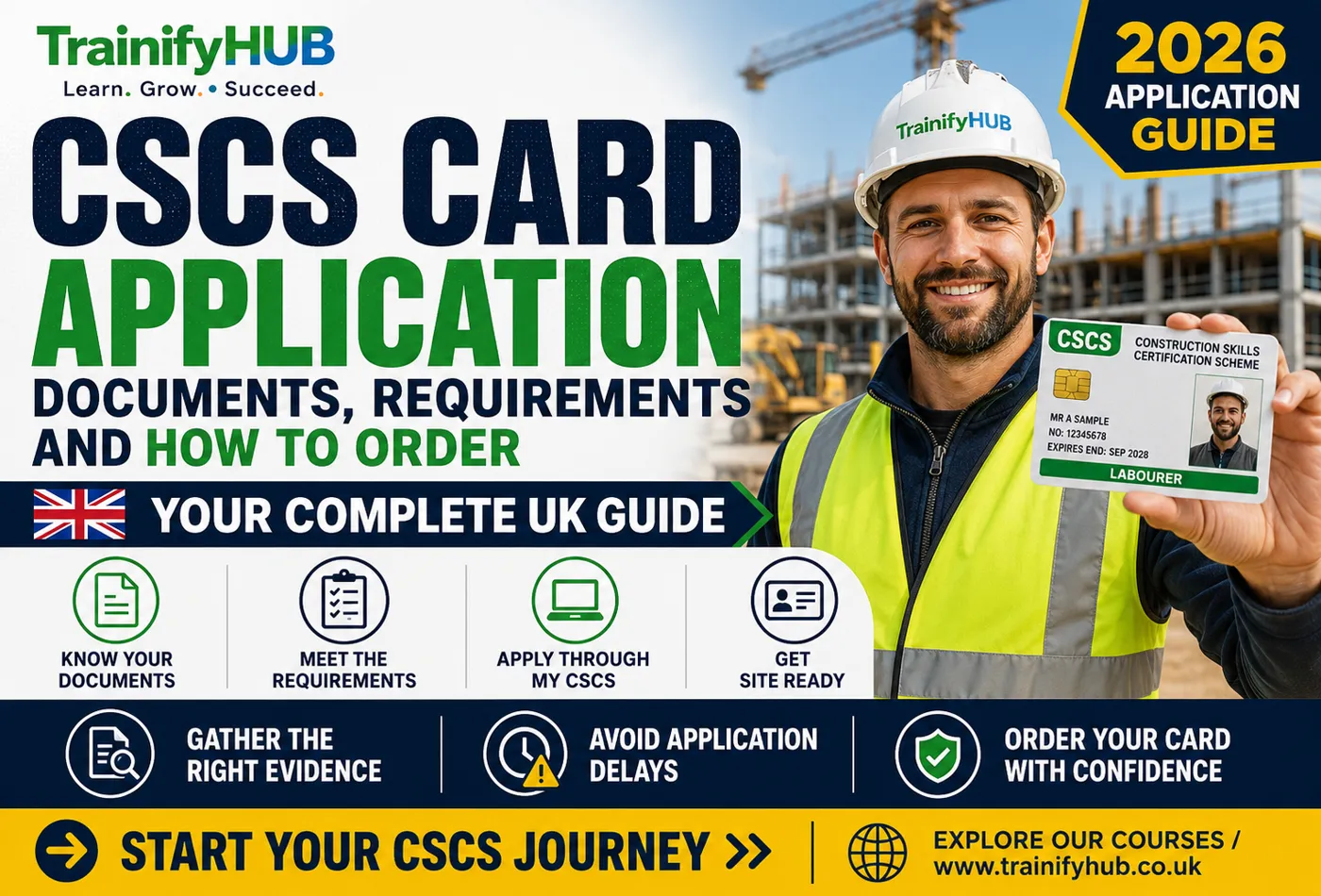 CSCS Card Application: Documents, Requirements & How to Order Your Card (2026)