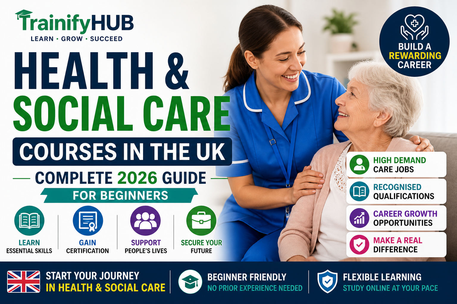 Health and Social Care Courses in the UK: Complete 2026 Guide for Beginners