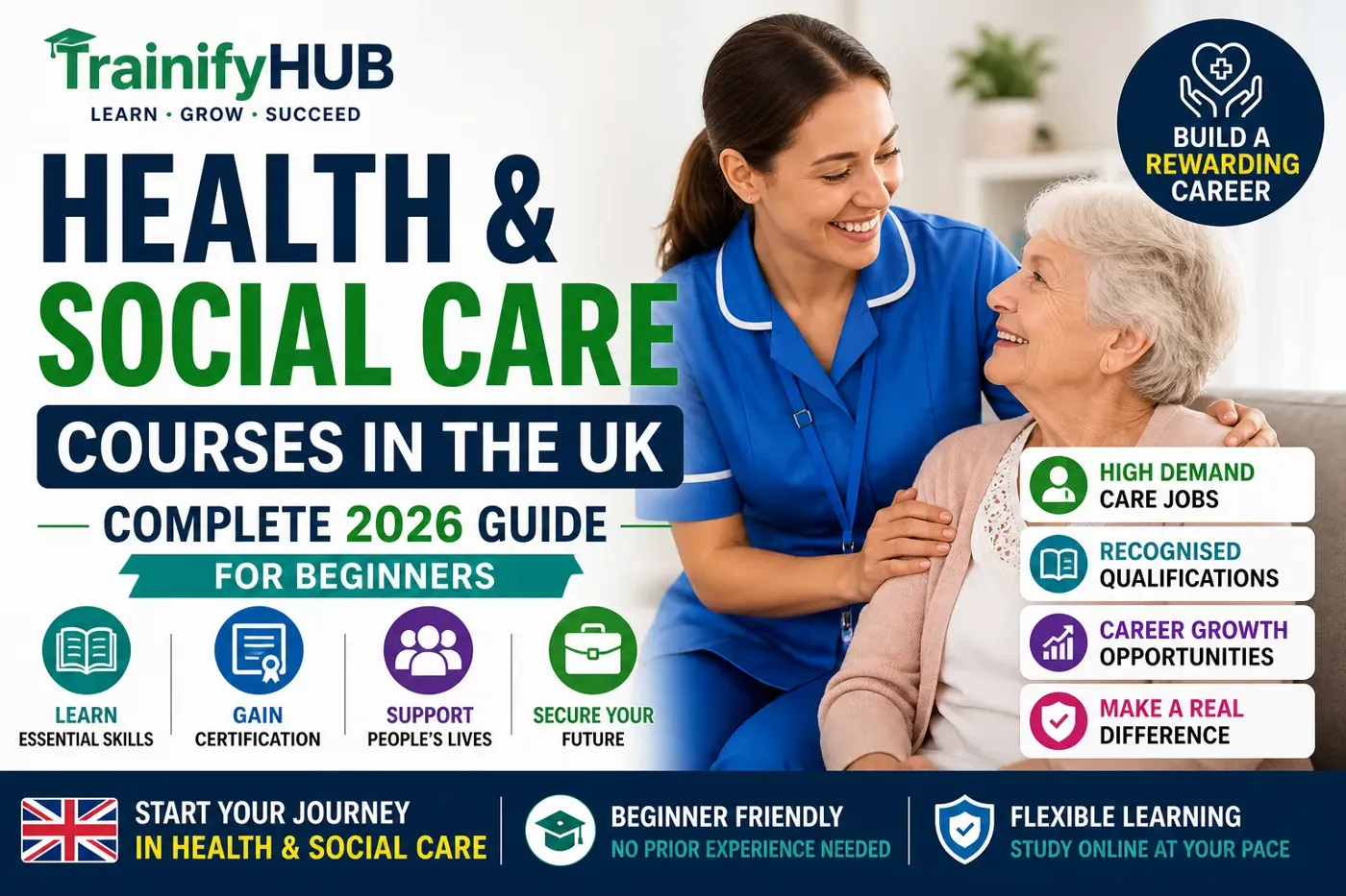 Health and Social Care Courses in the UK: What Beginners Need to Know