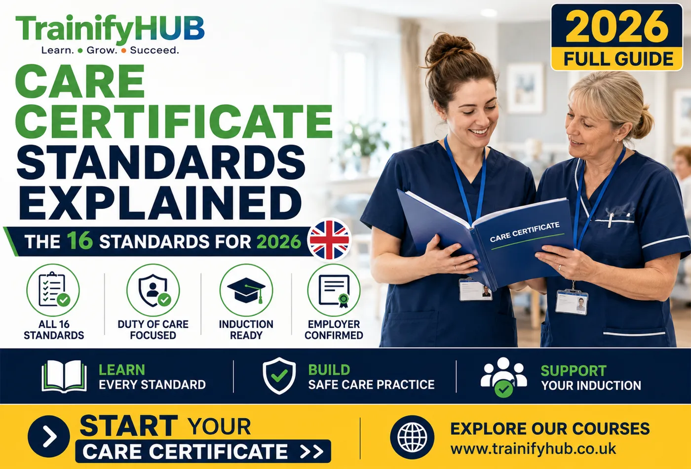 Care Certificate Standards Explained: The Full 2026 Guide